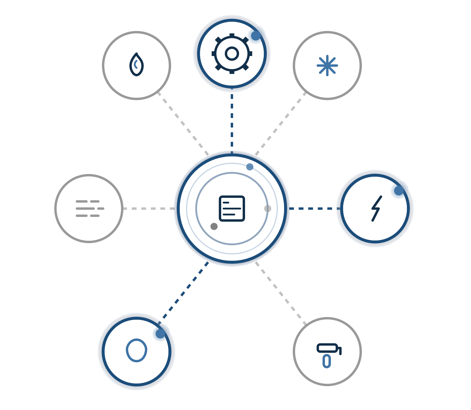 Hub de servicios ABR — HVAC, eléctrico, plomería, línea fría, línea caliente, drenaje